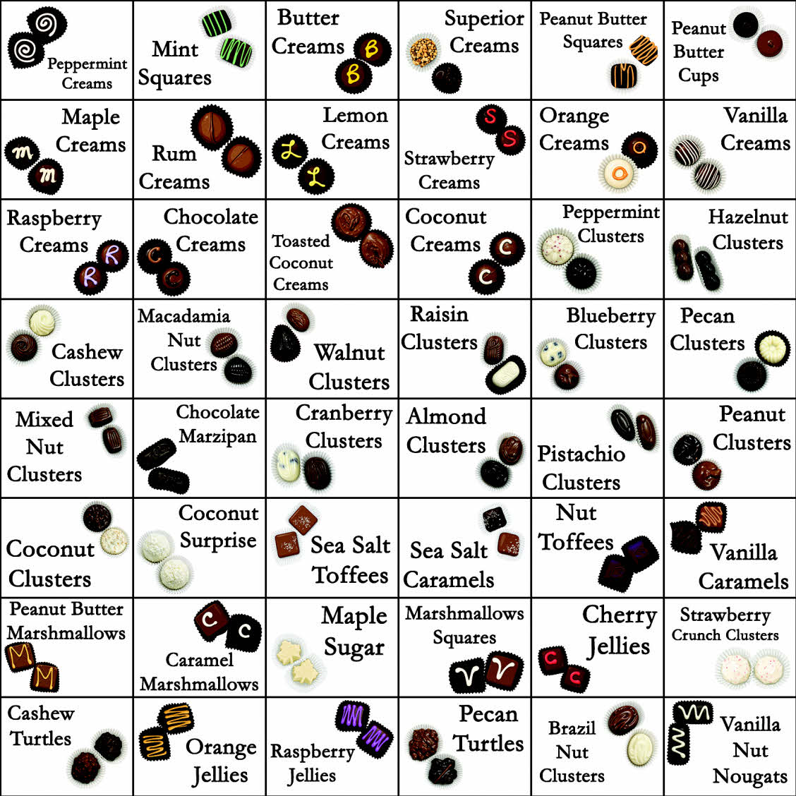 Assortment of Miniature Chocolates visual identification card